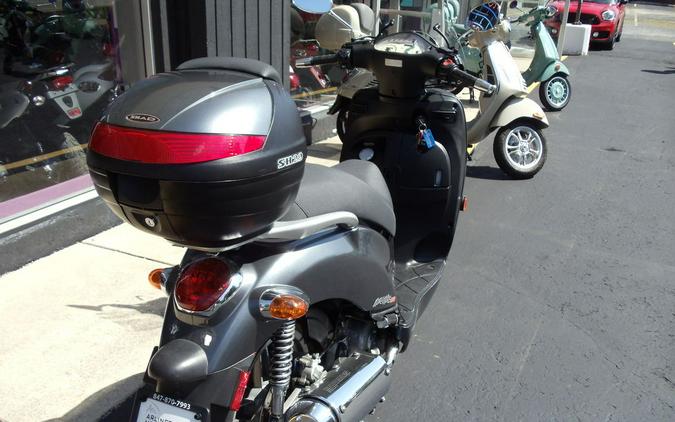 2005 KYMCO People 250