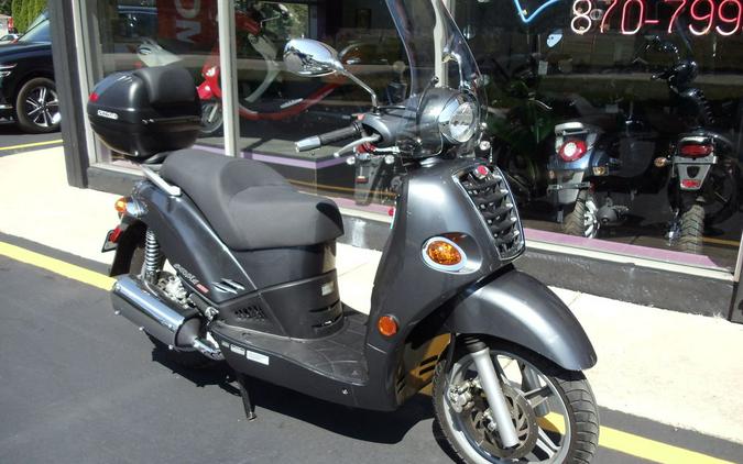 2005 KYMCO People 250