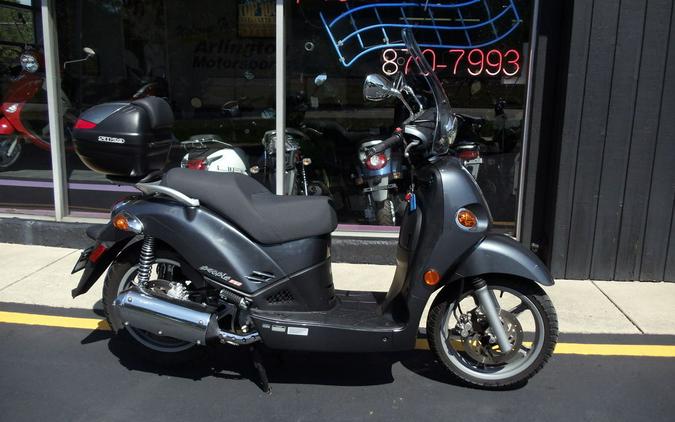 2005 KYMCO People 250