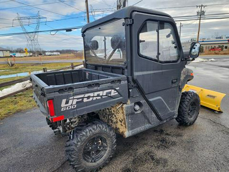 2024 CFMOTO UForce 600