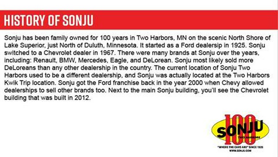 2022 Polaris Sportsman XP 1000 S