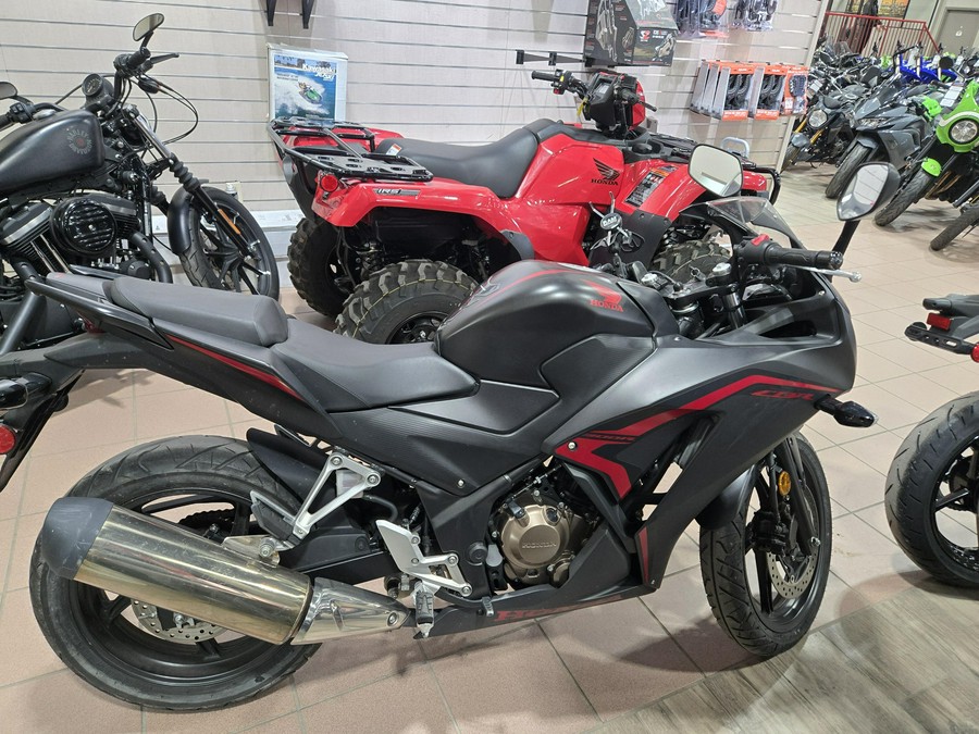 2021 HONDA CBR300R