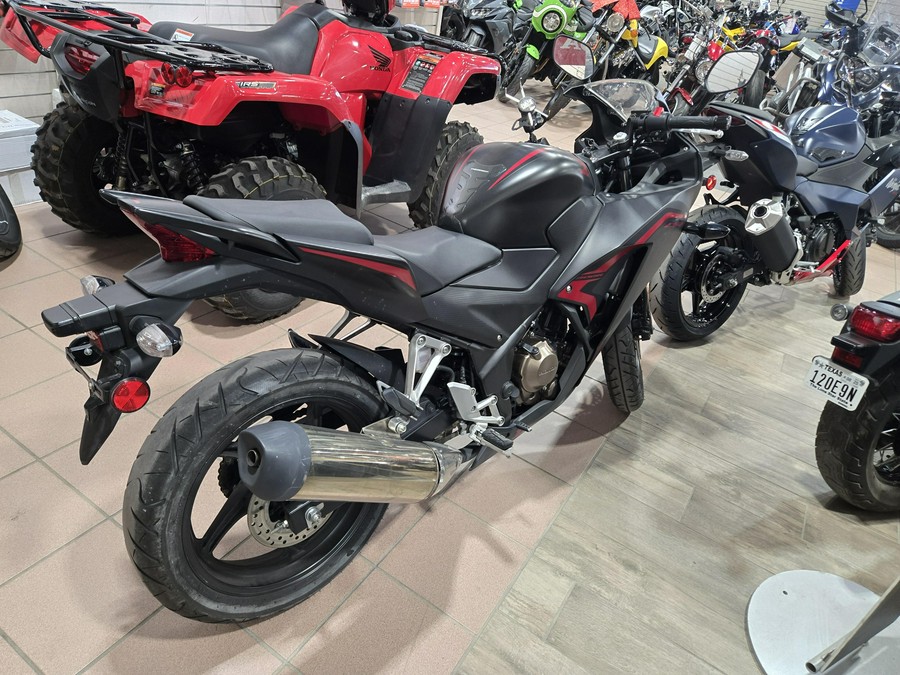 2021 HONDA CBR300R