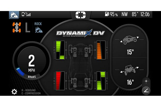 2024 Polaris RZR Turbo R 4 Ultimate