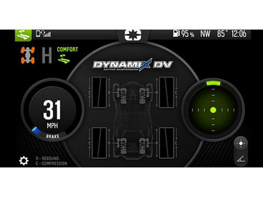 2024 Polaris RZR PRO R Ultimate