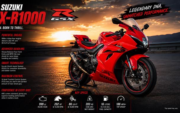 2017 SUZUKI GSX-R1000 ABS - F101425