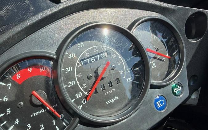 2017 Kawasaki KLR 650