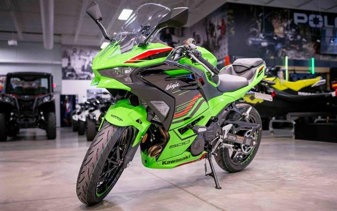 2024 Kawasaki Ninja 500 Review [14 Fast Facts]