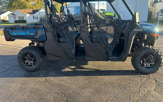 2026 CFMOTO UFORCE 1000 XL