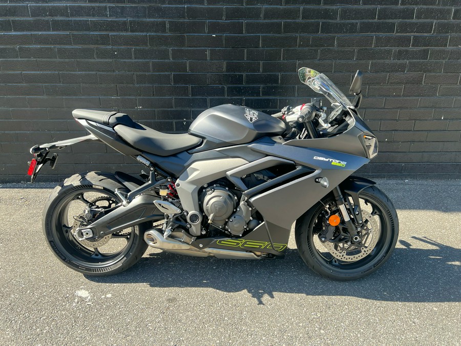 2025 Triumph Daytona 660