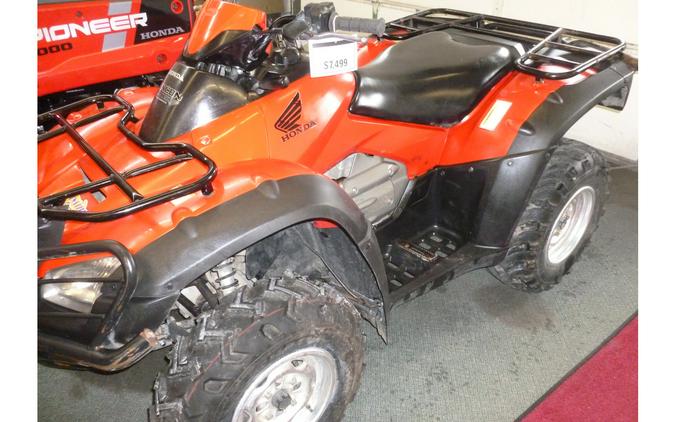 2019 Honda FourTrax Rincon