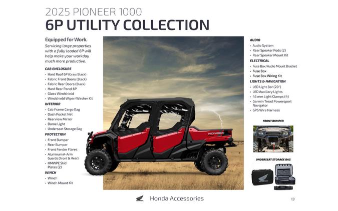 2025 Honda SXS10M5DS