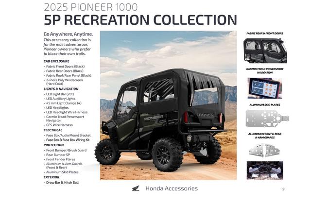 2025 Honda SXS10M5DS