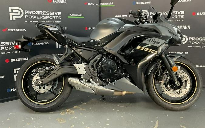 2024 Kawasaki Ninja® 650 ABS Metallic Matte Dark Gray/Metallic Spark Black