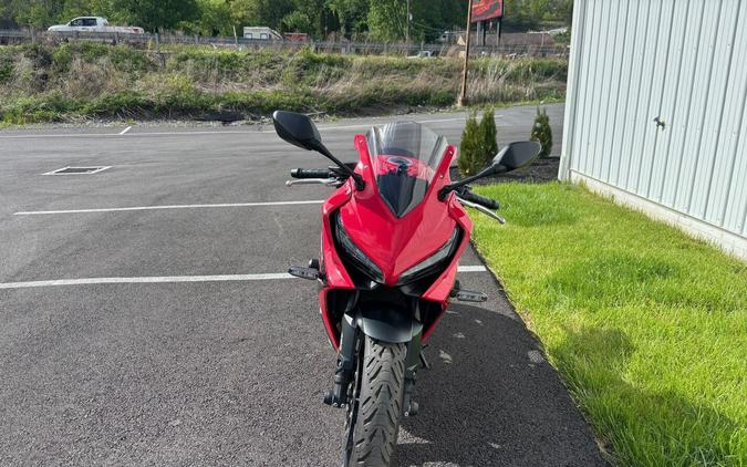 2023 Honda CBR650