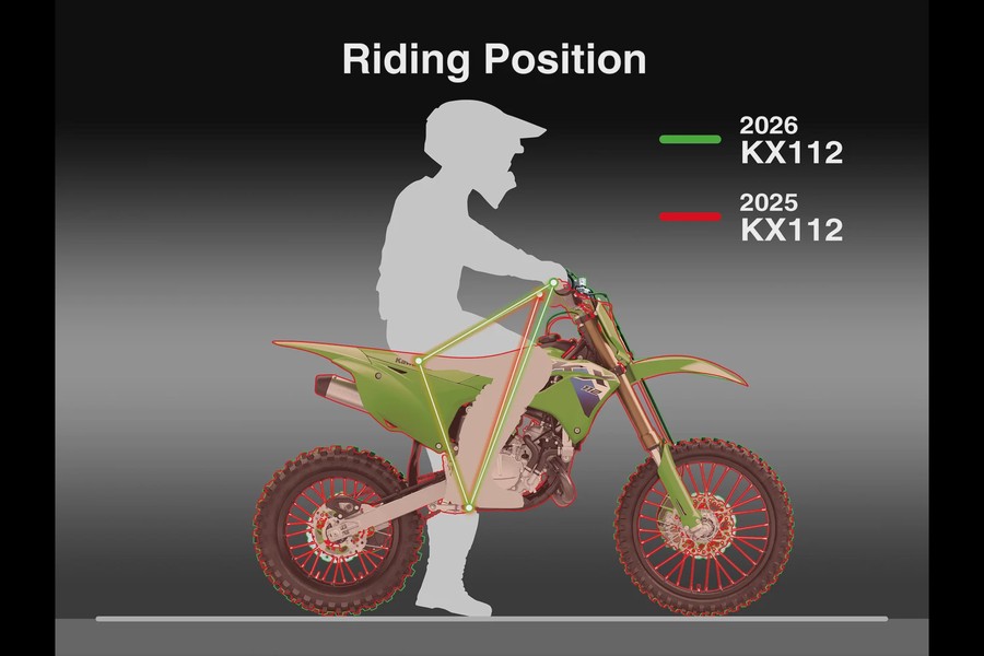 2026 KX™112 - Kawasaki