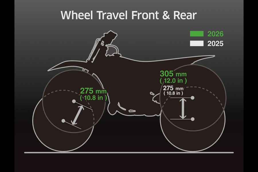 2026 KX™112 - Kawasaki