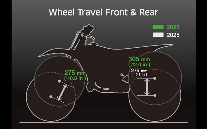 2026 KX™112 - Kawasaki