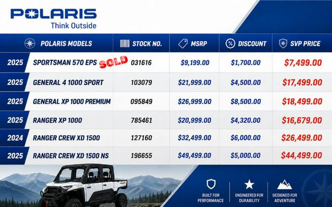 2026 Polaris® RZR 200 EFI