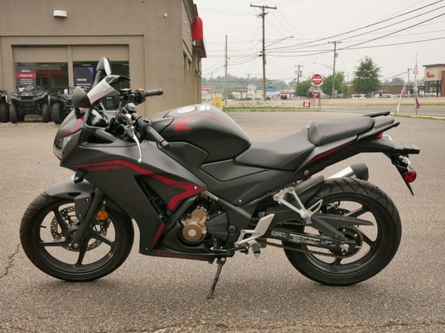 2021 Honda CBR300R ABS