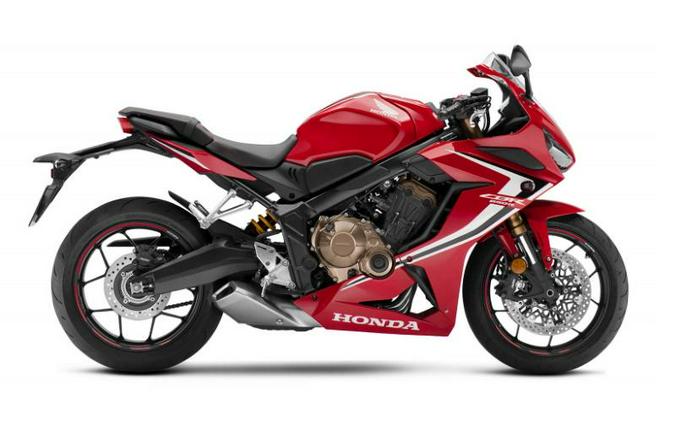 2020 Honda® CBR650R ABS