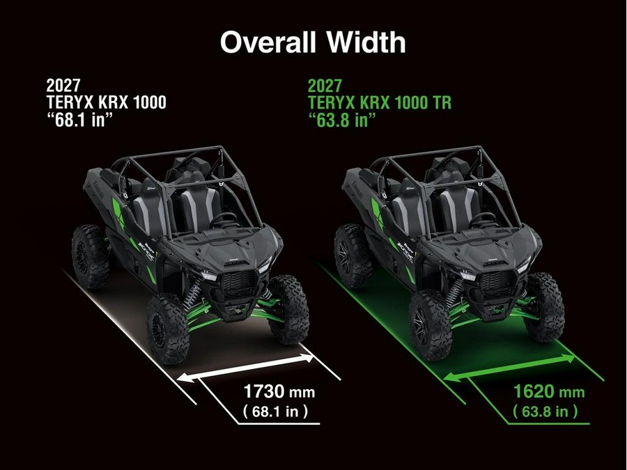2027 Kawasaki TERYX KRX 1000 TR