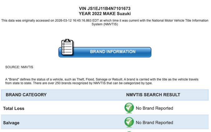 2022 Suzuki Motor of America Inc. Hayabusa