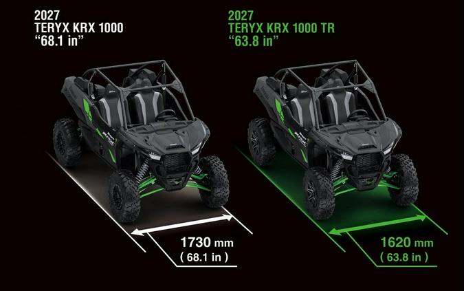 2027 Kawasaki TERYX KRX 1000 TR