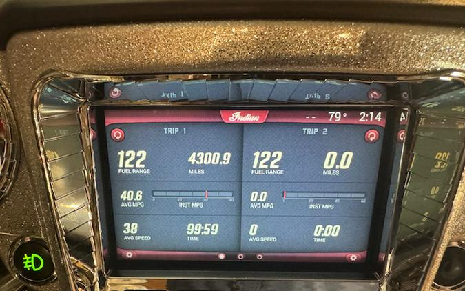 2018 Indian Motorcycle® Chieftain® Base