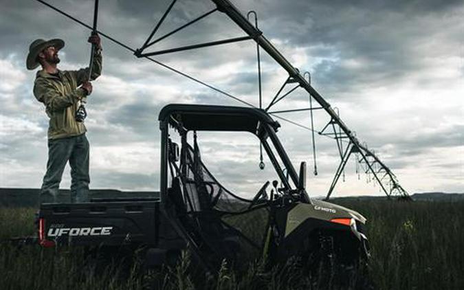 2026 CFMOTO UForce 600