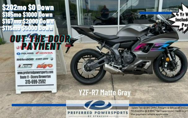 2024 Yamaha YZF-R7 Matte Gray