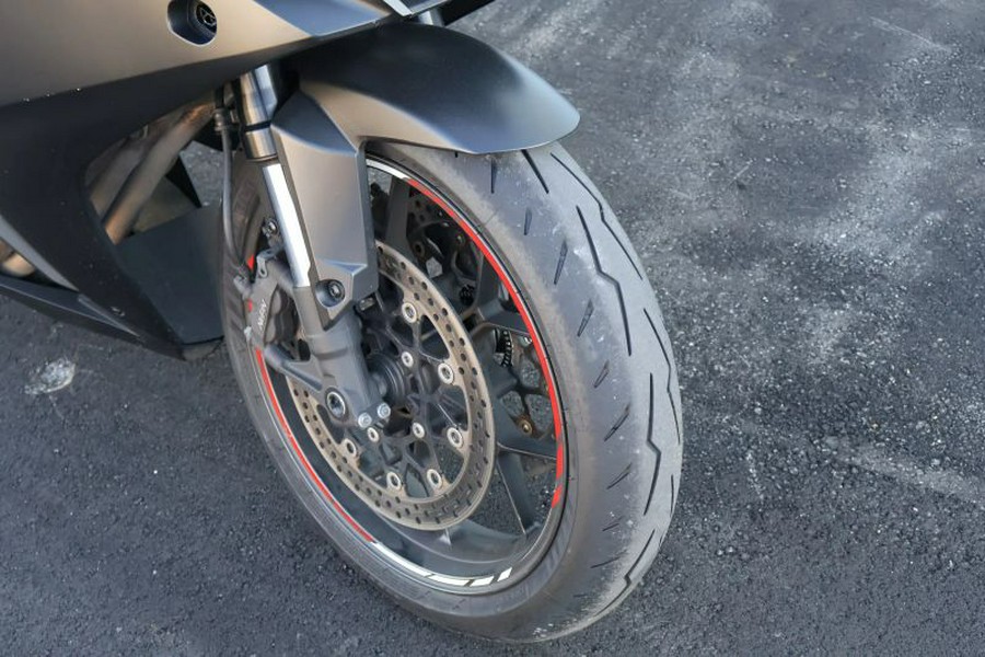 2023 HONDA CBR 650 R