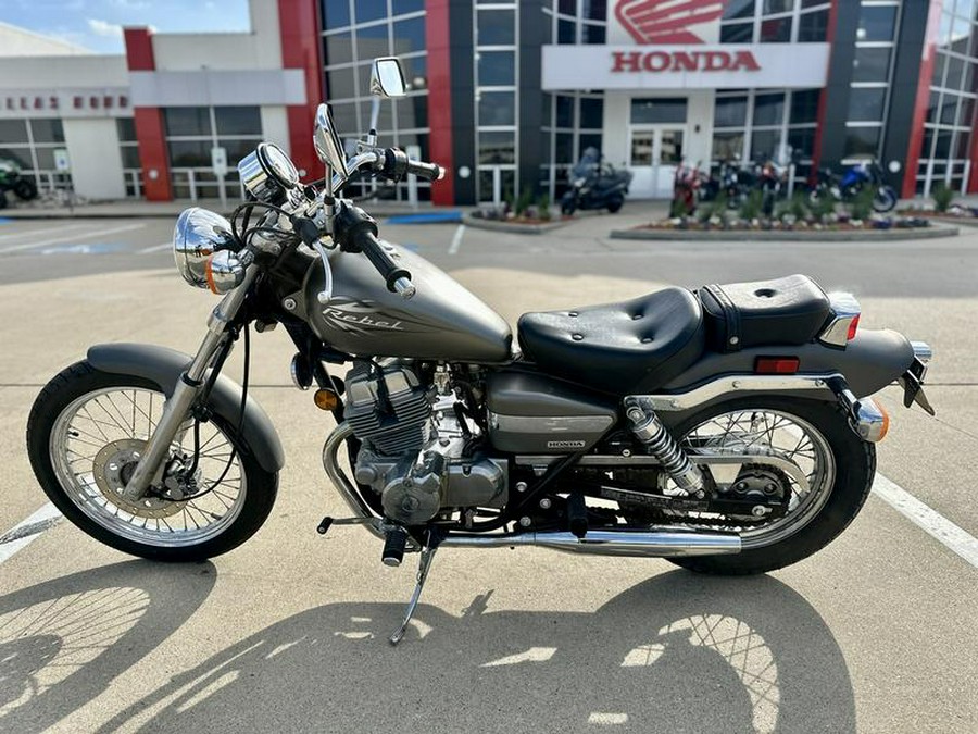 2012 Honda® Rebel