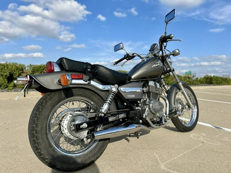 2012 Honda® Rebel