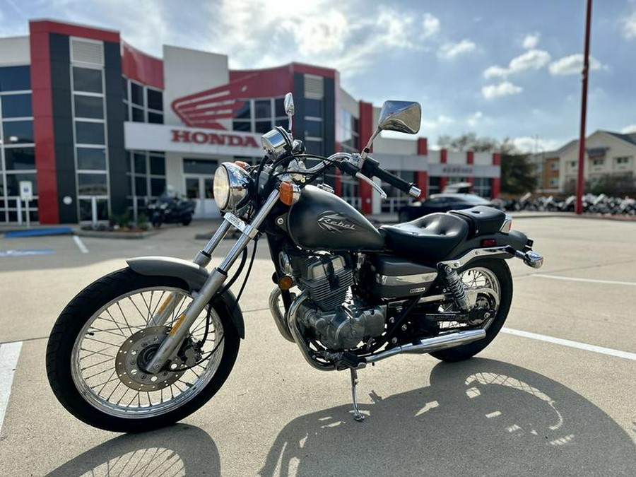 2012 Honda® Rebel