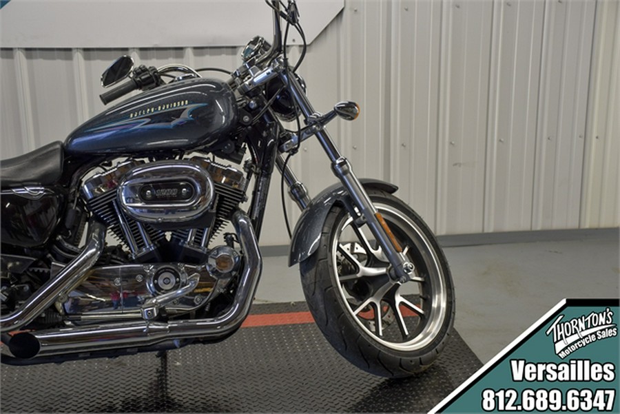 2015 Harley-Davidson Sportster SuperLow 1200T