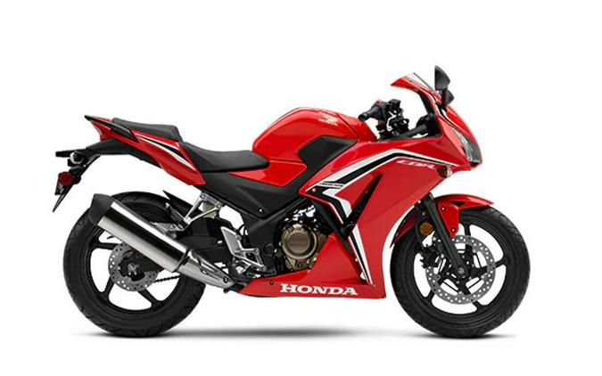 2021 Honda® CBR300R