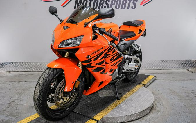 2006 Honda CBR®600RR