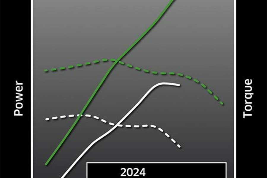 2026 Kawasaki Mule PRO-FXT 1000 LE