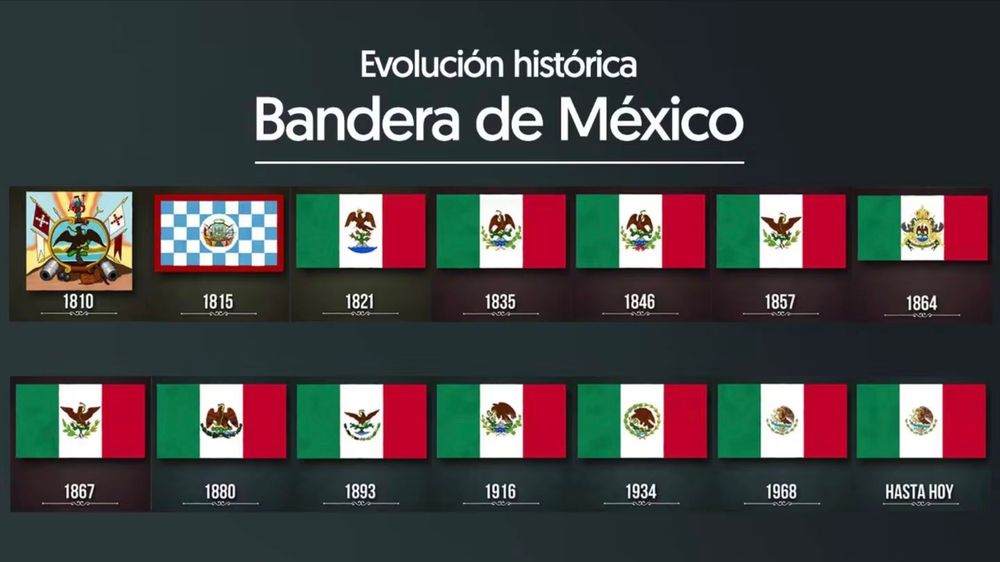 Imagen de la Efemétide
