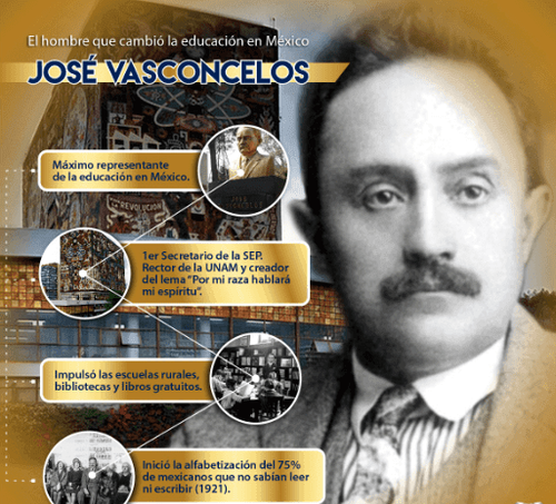 Imagen de la Efemétide