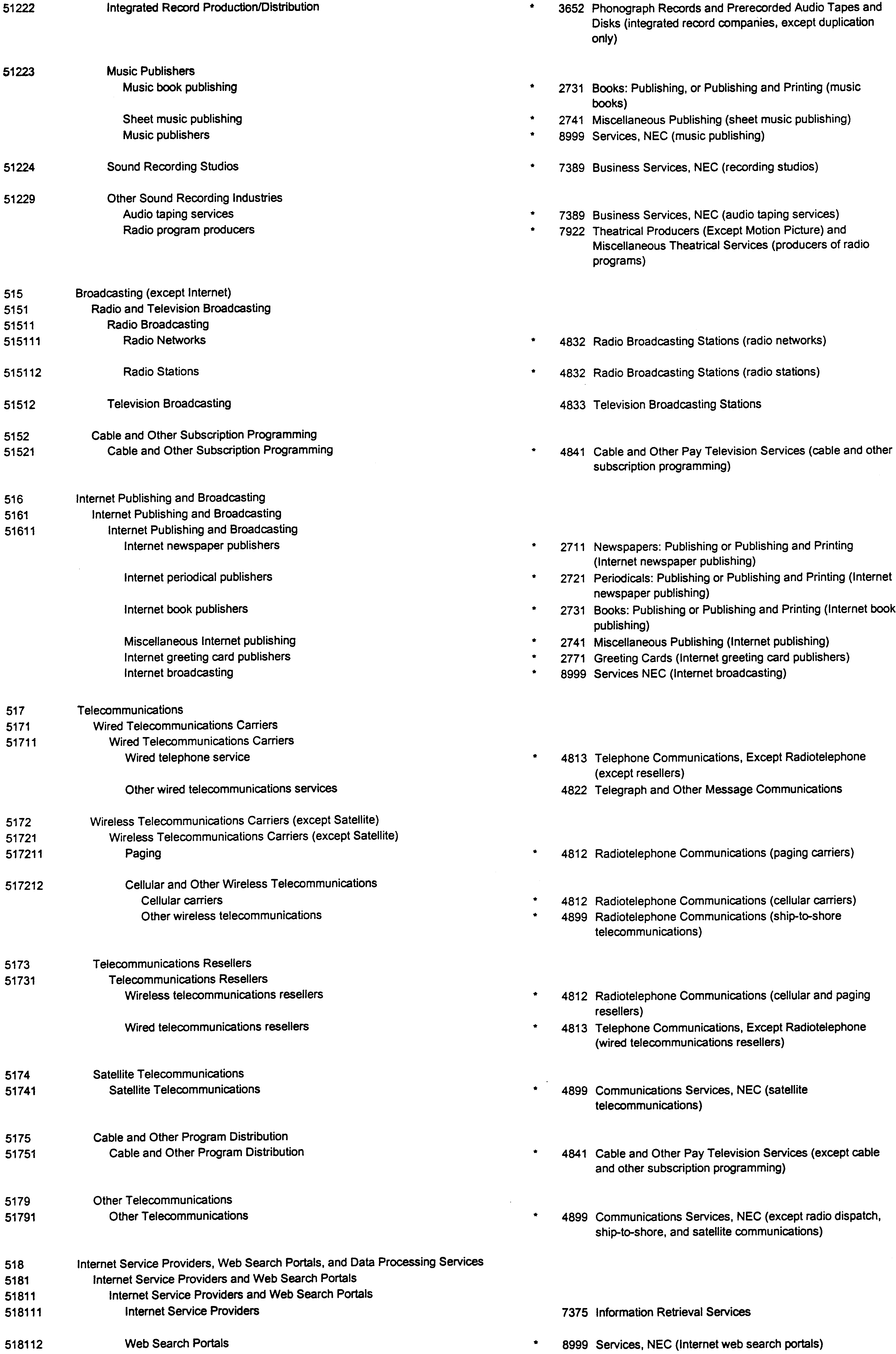EN20AP00.030