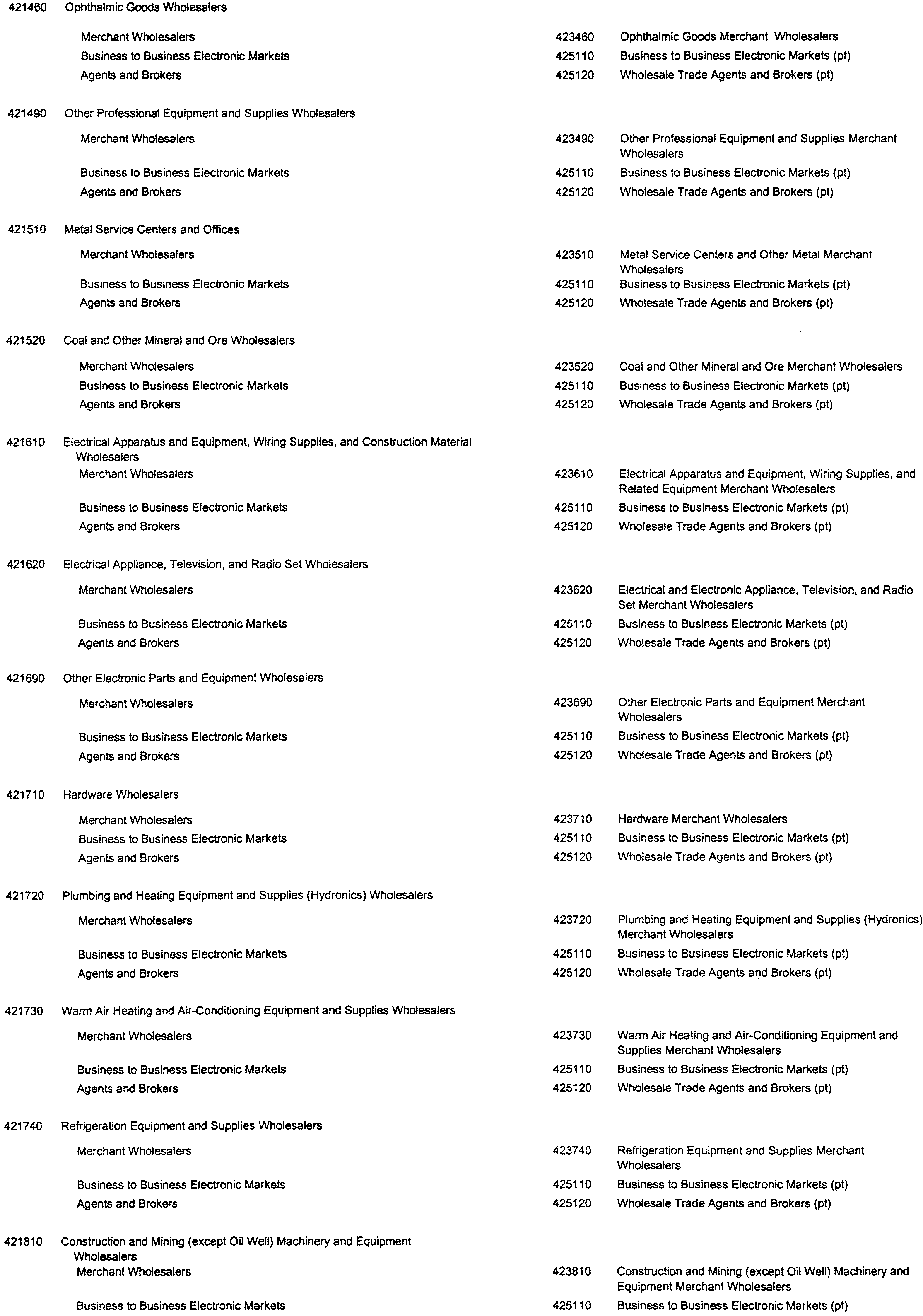 EN20AP00.014