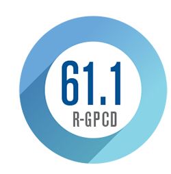 Infographic showing 61.1 R-GPCD for last 12 months of MPWD water usage