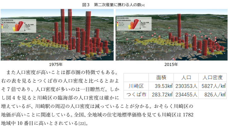 都市構造可視化計画 | 都市構造評価特別委員会賞 都市構造可視化計画 | 都市構造評価特別委員会賞