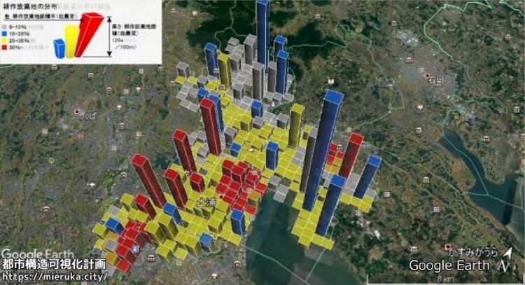 都市構造可視化計画 都市構造評価特別委員会賞