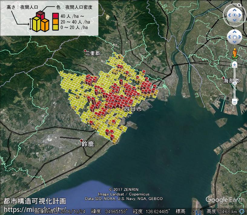 都市構造可視化計画 三重県四日市市の詳細