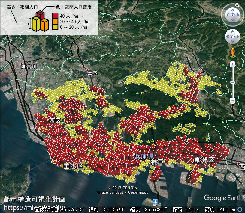 都市構造可視化計画 兵庫県神戸市の詳細