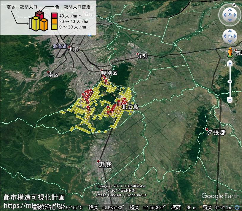 都市構造可視化計画 北海道北広島市の詳細