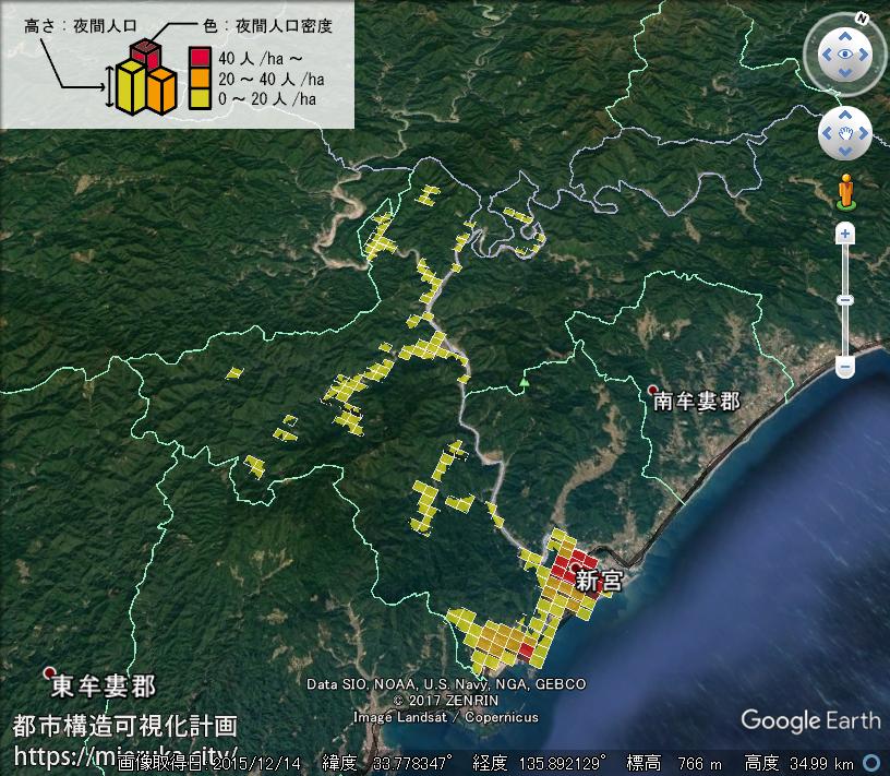 都市構造可視化計画 和歌山県新宮市の詳細